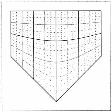 Hierarchische Basen